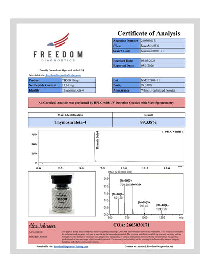 Thymosin Beta 4 (TB500) (10mg)